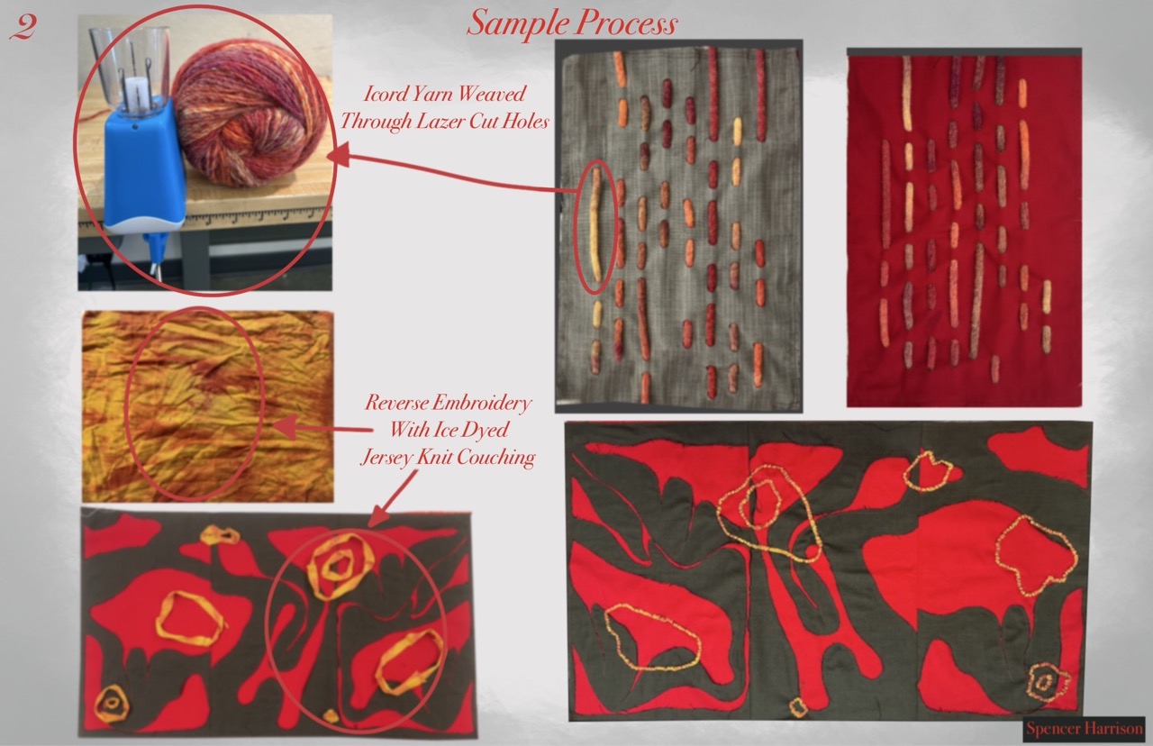 Page 2 · sample process