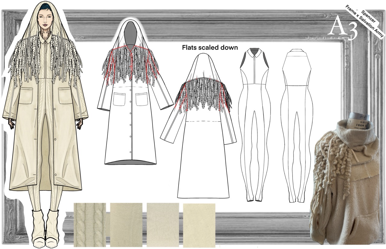 B1 plate: hooded cable cape + shorts