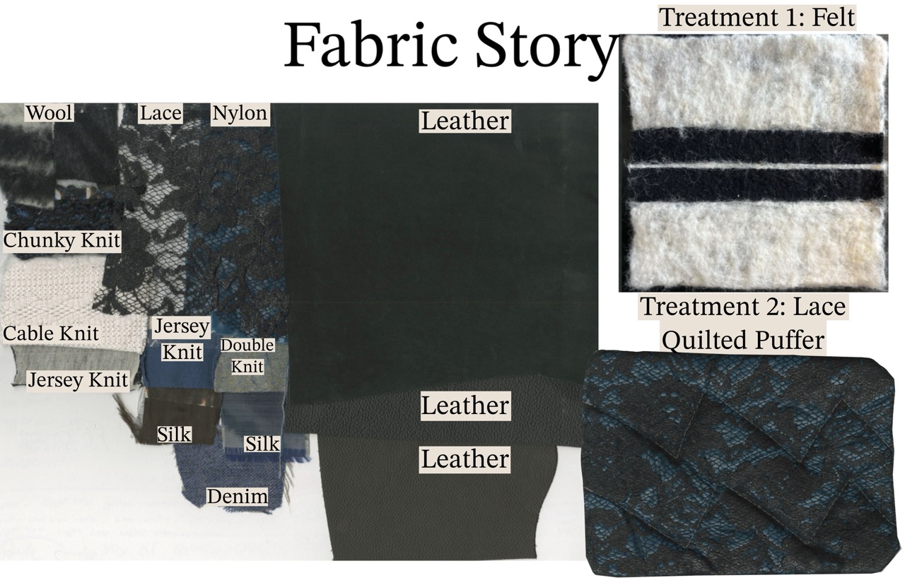 Page 2 · Fabric story · ten materials and two treatments